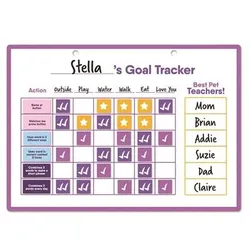 Hunger for Words Talking Pet Goal Tracker, Hundespielzeug