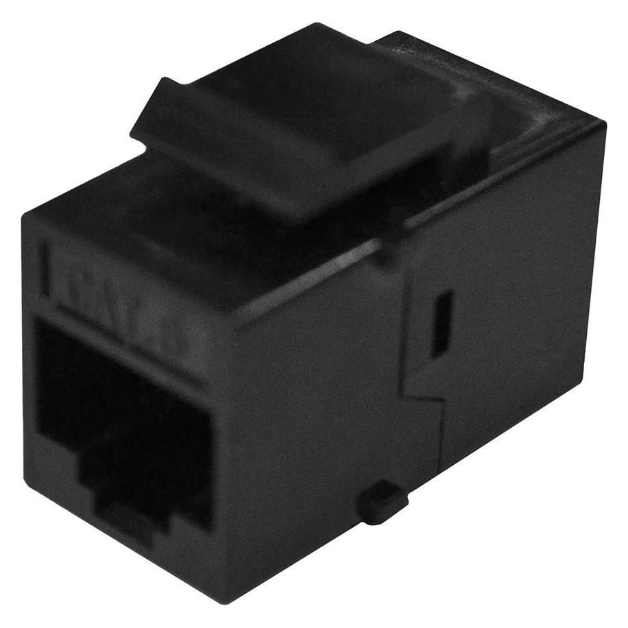 Plenty Keystone CAT6 UTP coupler for PDU (PDS081)