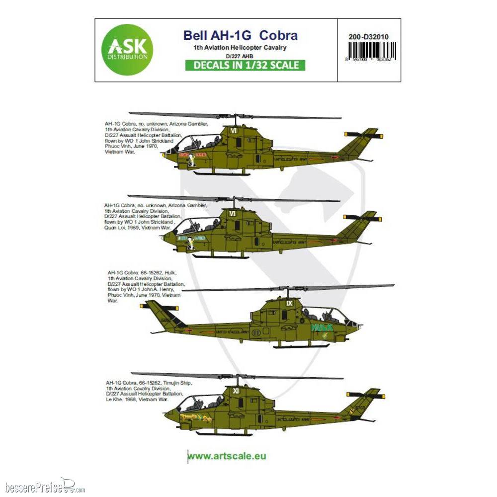 Art Scale Kit 200-D32010