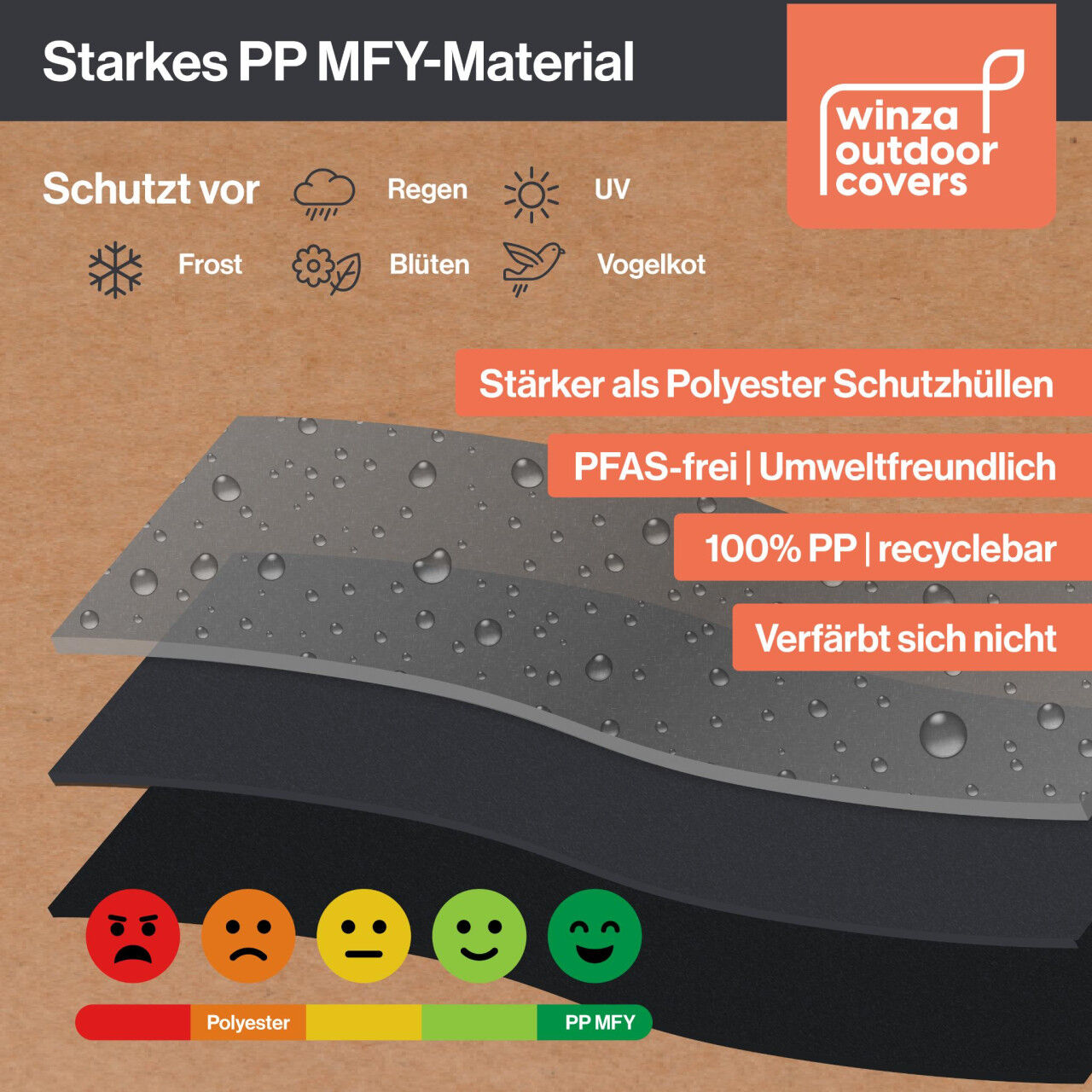 Winza Outdoor Covers Premium Schutzhülle Gartenmöbel Tisch bis 240 cm mit 6/8 Stühlen Maße 245x150x95 cm Material PP MFY