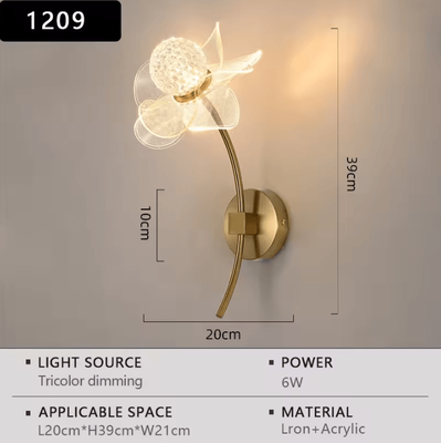 Inspire Curations Modern Nordic Minimalist LED Wall Light 1204 3 color Light