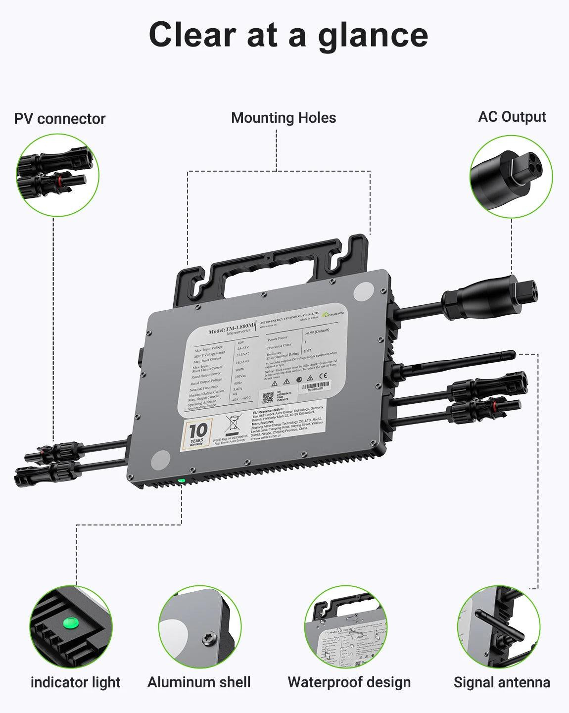 Selius Micro-omvormer 800W met WiFi en dubbele MPPT - IP67 waterdicht