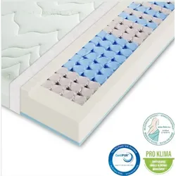 Sleepneo VARIO LUX Greenfirst Taschenfederkernmatratze 80x200 cm H4 H3, Höhe ca. 22cm, 7 Zonen Matratze 80x200, Bezug mit Greenfirst® Veredelung