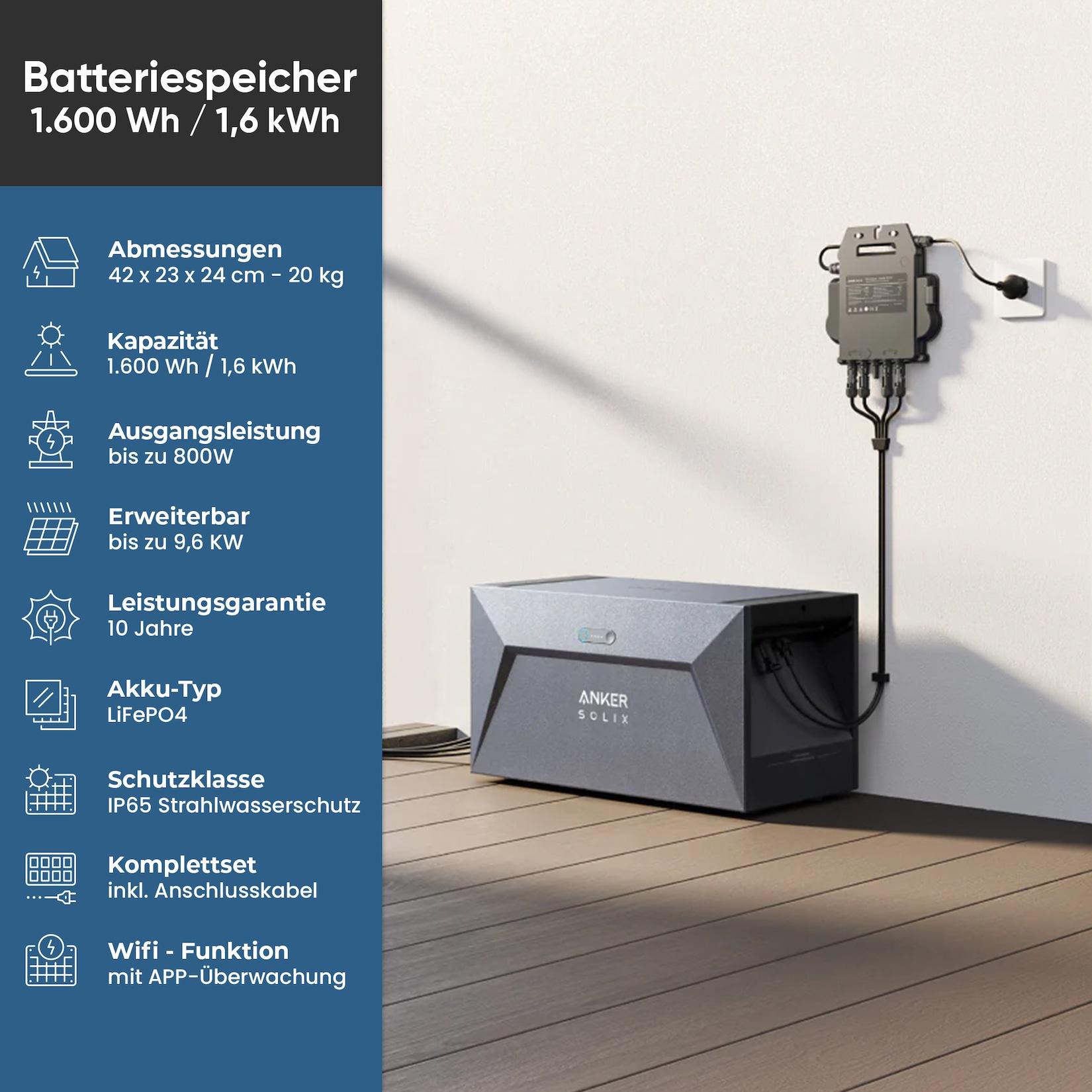 Anker SOLIX Solarbank E1600, 1.6kWh Akkukapazität, IP65, LFP Akku, Plug&Play