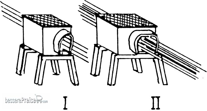 Weinert 2809