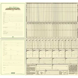 RNK Ahnentafel 1-127 für 7 Generationen auf Urkundenpapier A2 gefalzt auf A4 Packung mit 5 Stück