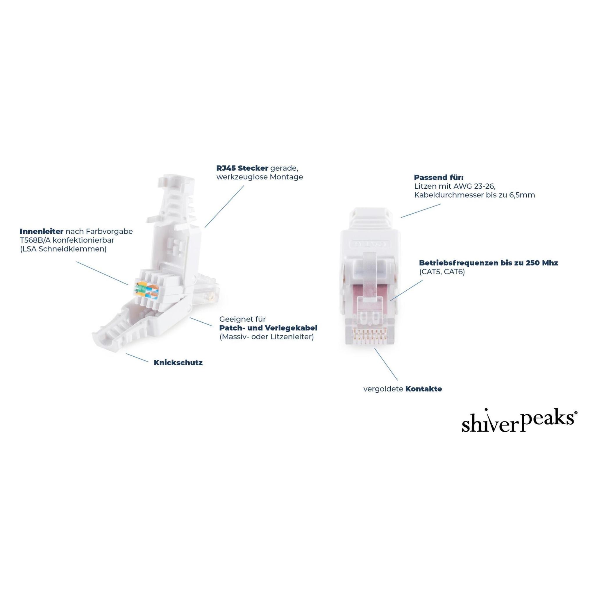 Shiverpeaks -BASIC-S--cat. 6 Tool-less RJ45 Stecker mit Knickschutz ungeschirmt--VE4 (Netzwerk Zubehör) (BS75011-4)