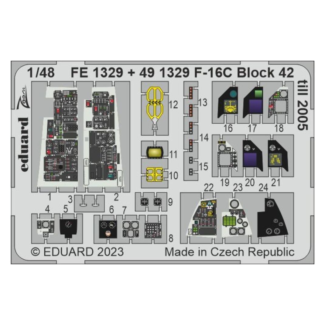 Eduard F-16C Block 42 till 2005 1/48 for KINETIC (FE1329)