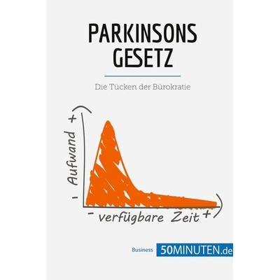 Parkinsons Gesetz, Taschenbuch von 50minuten, 50Minuten.de, 978-2-8080-1039-9