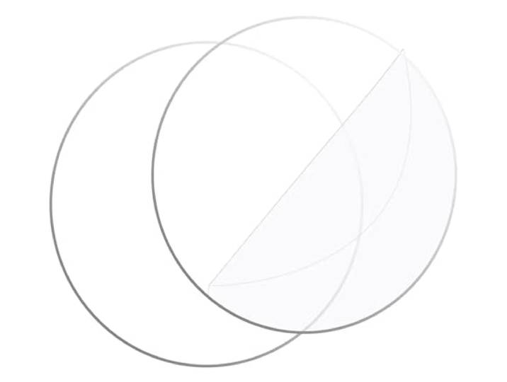 200 mm klarer Acrylkreis for Rahmen, Tortenständer und Bastelarbeiten(200mmx3mmx10pc)