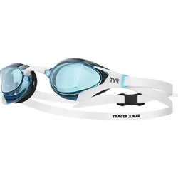Tyr, Schwimmbrille