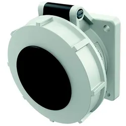 Mennekes Anbaudose TwinCONTACT 1815