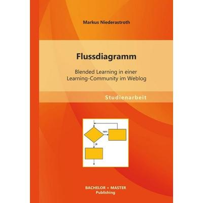 Flussdiagramm: Blended Learning in einer Learning-Community im Weblog, Taschenbuch von Markus Niederastroth, Bachelor + Master Publishing,