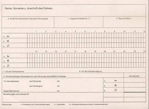 RNK Verlag 3095 DIN A5 quer Fahrtenbuch Anzahl der Blätter: 32 Weiß 32 Blatt