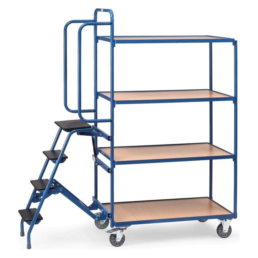 Fetra 2108 (250 kg, 4) (2108)