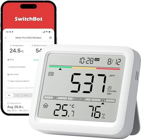 SwitchBot Meter Pro (CO2)