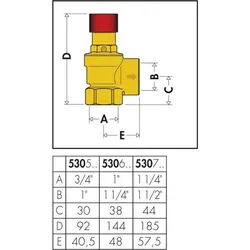 CA Membran-Sicherheitsventil 3/4Zoll x 1Zoll, 3 bar für Heizung