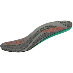 Steitz Secura Einlegesohlen grau/grün Ortho-Soft ESD MEDIUM, Sohlen, Mehrfarbig