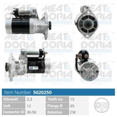 MEAT & DORIA Starter 5020250