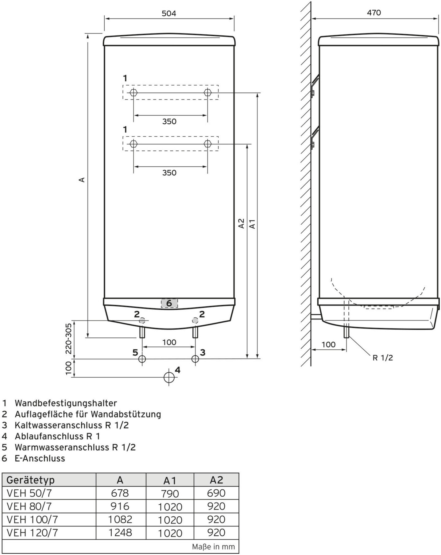 Vaillant Warmwasserspeicher druckfest VEH 100/7 pro (0010016659)