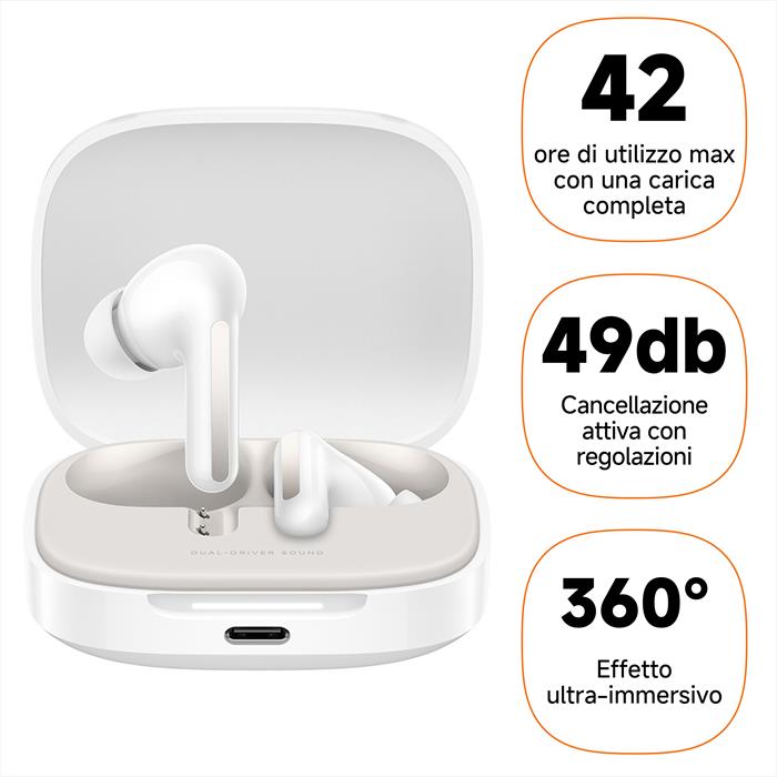 Xiaomi Auricolare Bluetooth Redmi Buds 6-cloud White