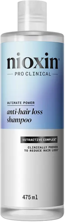 Nioxin Anti-Hair Loss Shampoo 475 ml