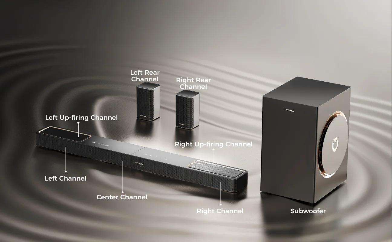 Soundbar - Skywave F40 Boom - 460 W - Dolby Atmos - 5.1.2-Kanal-Surroundsound - 2 Surround-Lautsprecher - App-Steuerung - EU-Stecker