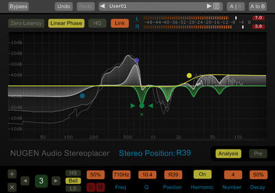 Nugen Audio Stereoplacer