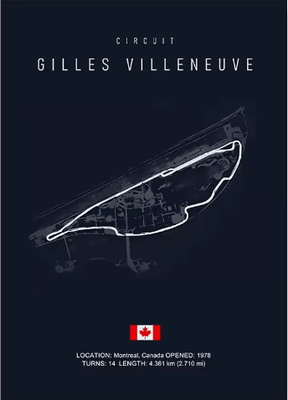 Inspire Picks F1 Race Track Canvas Wall Art Formula 1 Circuit Poster For Home & Office Decor 3 a4 21x30cm Unframed