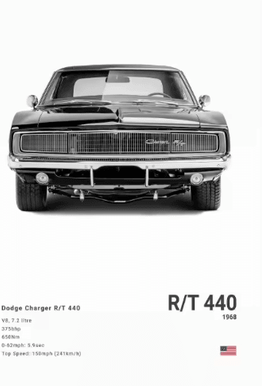 Inspire Picks Dodge Challenger SRT Hellcat Redeye Canvas Poster Muscle Car Wall Art Print 6 40x60cm Unframed