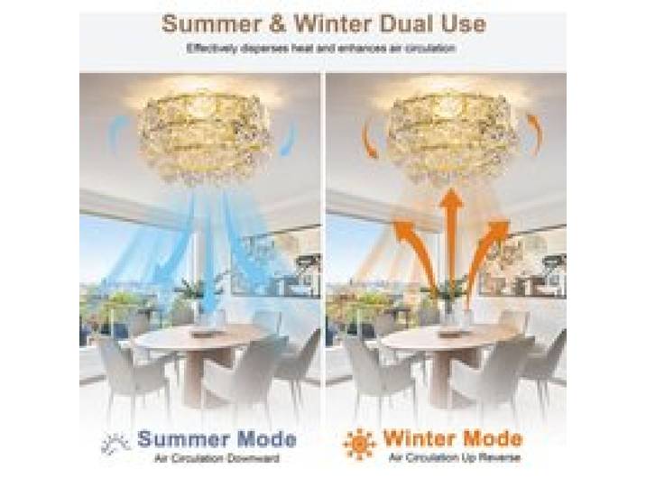 Ventilateur plafond luxueux 48cm 19 pouces en couleur or lustre cristal motif diamant pales ABS 6 vitesse VENTILATEUR DE PLAFOND