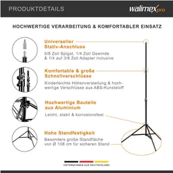 Wiltec 2er Set 35W LED Studioleuchte 90x60cm Softbox 256cm Lampenstativ (Studioleuchte), Dauerlicht, Weiss, Schwarz, Silber