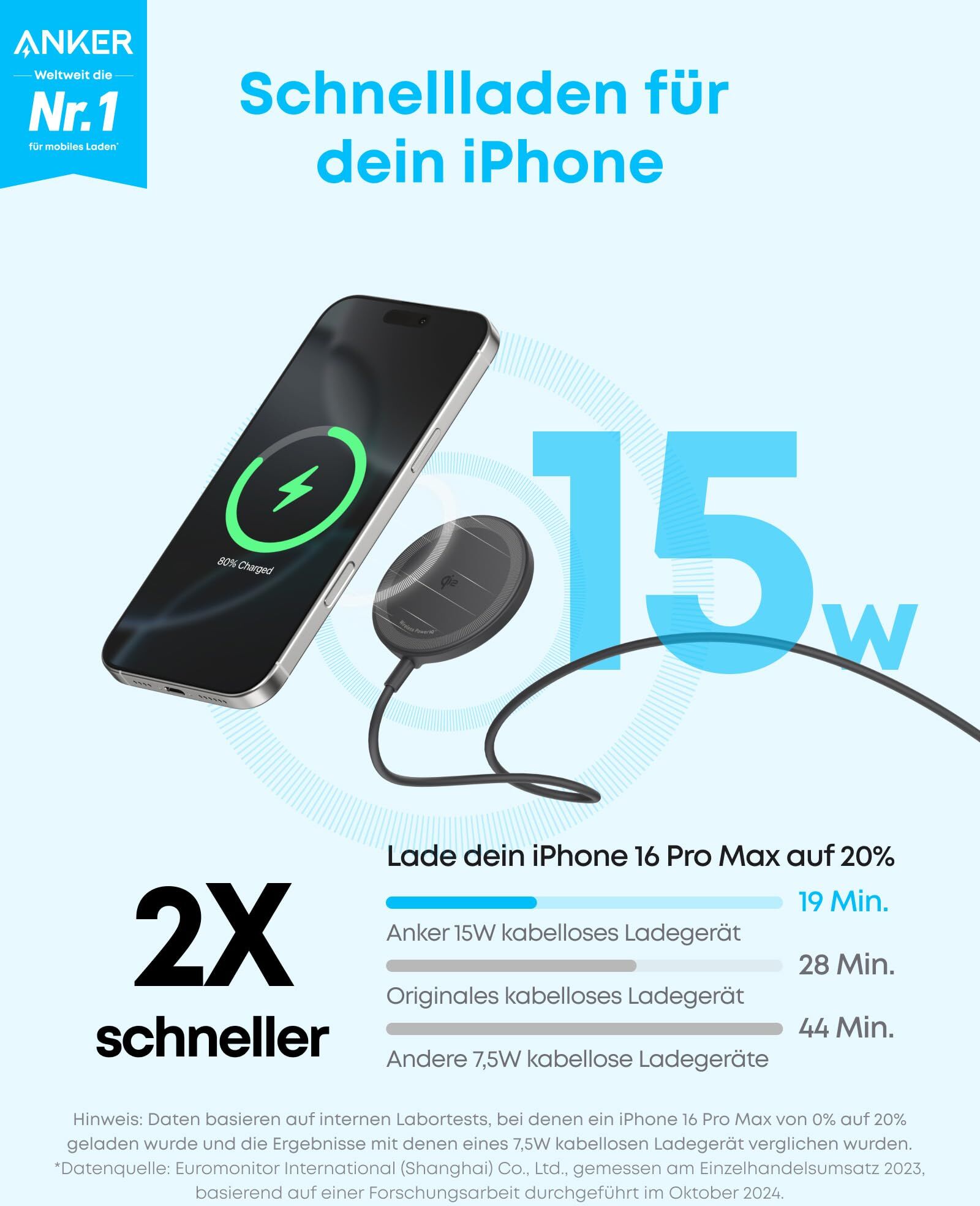 eufy Anker Zolo Kabelloses Ladegerät (magnetisch, Pad) Schwarz