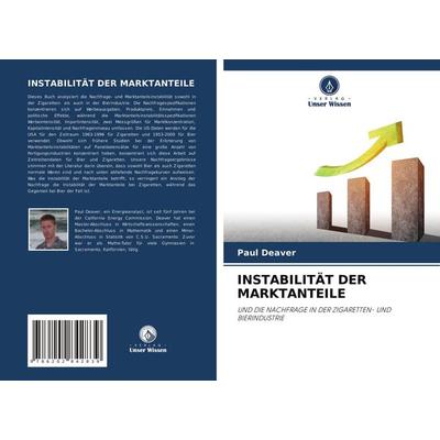 Instabilität der Marktanteile, Taschenbuch von Paul Deaver, Verlag Unser Wissen, 978-620-2-84283-9