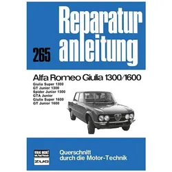 Alfa Romeo Giulia 1300/1600, Ratgeber