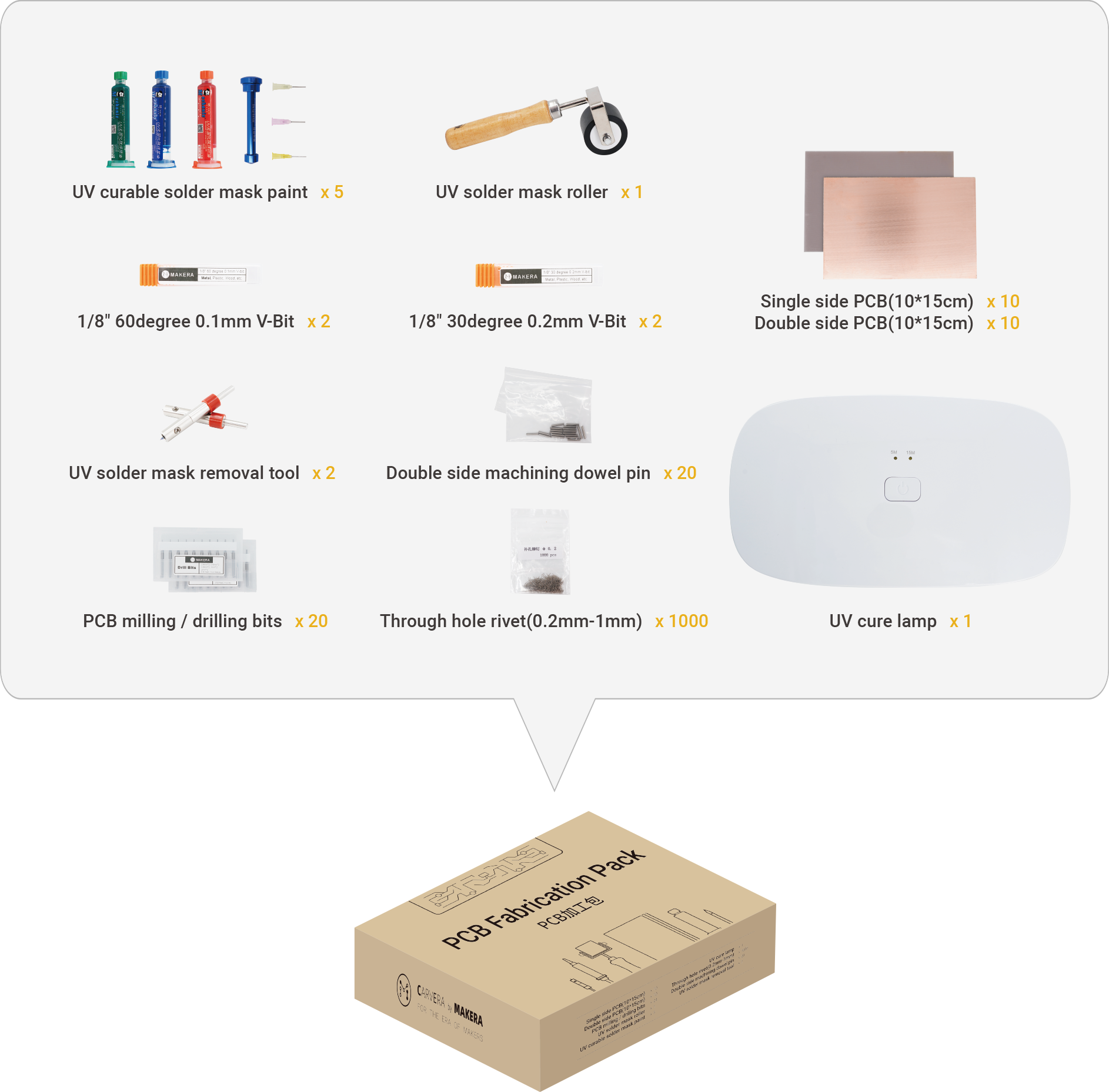 Makera Carvera PCB Fabrication Pack