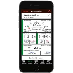 TFA WeatherHub SET5, Wetterstation, Weiss