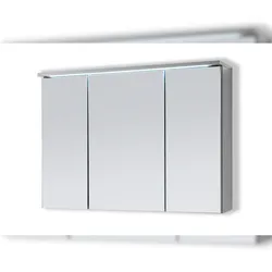 Aileenstore null