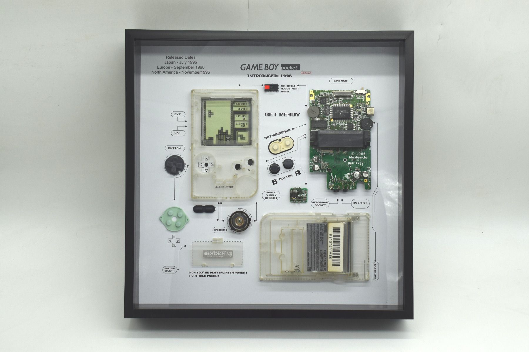 Nintendo Gameboy Pocket Konsoli Valokuvakehys