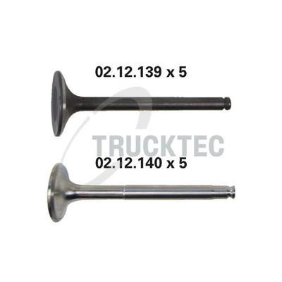 TRUCKTEC AUTOMOTIVE Ventil 0243295 für Mercedes