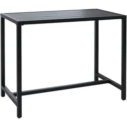 MCW, Bartisch, P91-T
