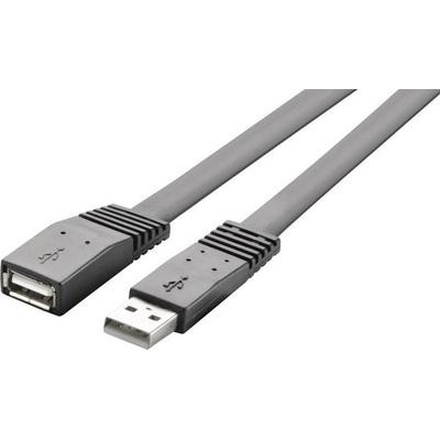 Renkforce USB-Kabel USB 2.0 USB-A Stecker, USB-A Buchse 1.00m Schwarz hochflexibel RF-4087404