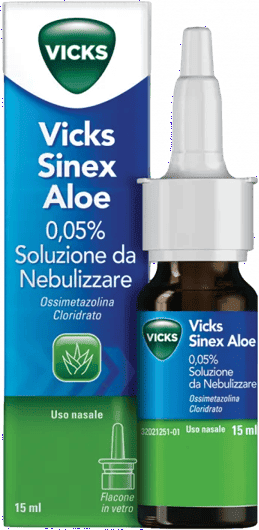 Vicks Sinex Spray Nasale Per Naso Chiuso Con Aloe Vera Flacone Da 15 ml