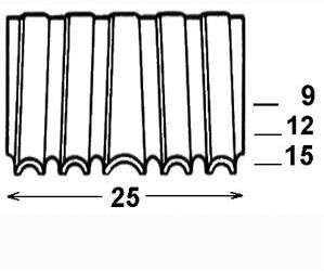 Kicloutou Agrafes CROCO CF 25 - 10 mm - Boite de 2250
