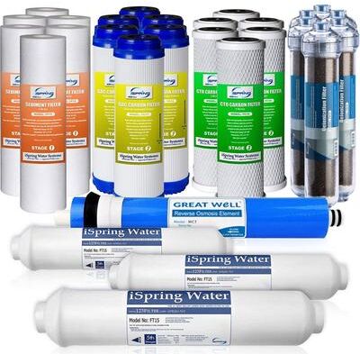 iSpring F28D75 3-Year Filter Set for 6-Stage RO/DI, 75 GPD
