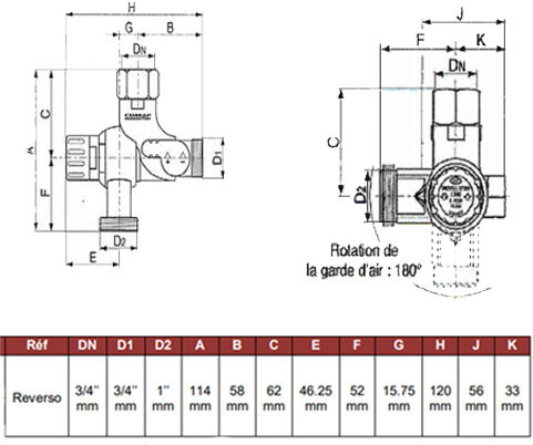 Groupe de sécurité REVERSO 3/4'' COMAP 890506