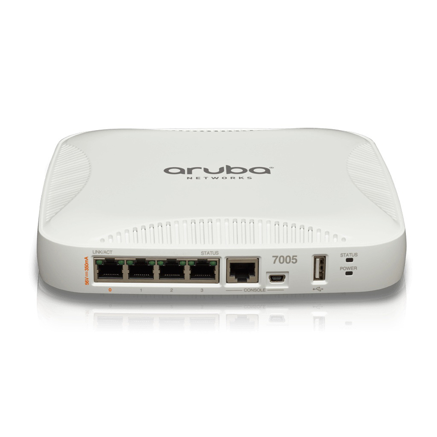 HPE Aruba Networking Aruba 7005 (US), 2000 Mbit/s, 1024 Benutzer, IEEE 802.11ad, IEEE 802.11ax, 10,100,1000 Mbit/s, 3DES, AES, Kabelgebunden