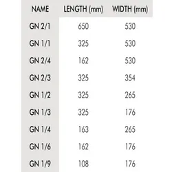 Vogue GN-Behälter Set 10x GN1/4 100mm