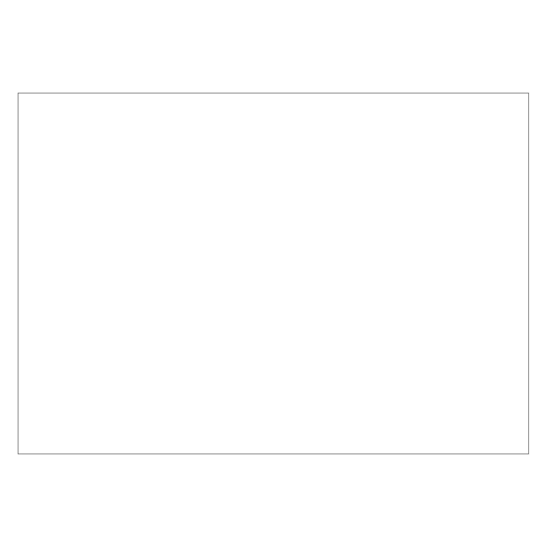 Rnk Karteikarten blanko A6 (A6, 205 g/m²) (114760)