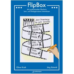 FlipBox, Sachbücher von Jörg Schmidt, Oliver Kruth